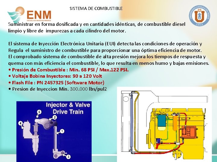 SISTEMA DE COMBUSTIBLE Suministrar en forma dosificada y en cantidades idénticas, de combustible diesel