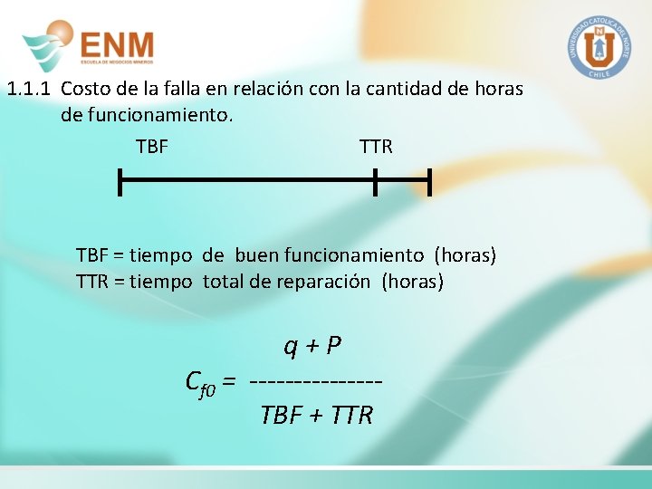 1. 1. 1 Costo de la falla en relación con la cantidad de horas