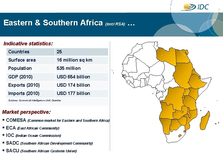 Possibilities in Eastern and Southern Africa Thokoane Tsolo