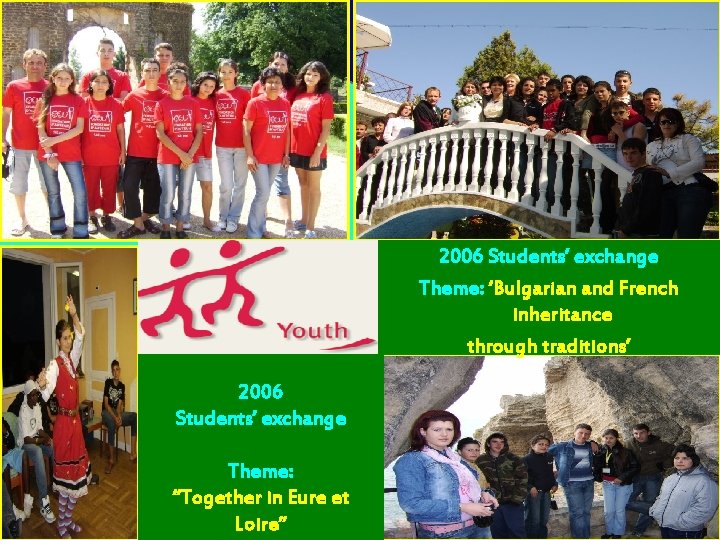 2006 Students’ exchange Theme: ‘Bulgarian and French inheritance through traditions’ 2006 Students’ exchange Theme: