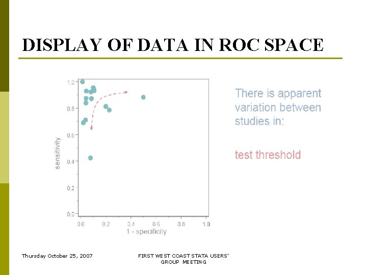 DISPLAY OF DATA IN ROC SPACE Thursday October 25, 2007 FIRST WEST COAST STATA DISPLAY OF DATA IN ROC SPACE Thursday October 25, 2007 FIRST WEST COAST STATA