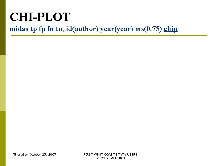 CHI-PLOT midas tp fp fn tn, id(author) year(year) ms(0. 75) chip Thursday October 25, CHI-PLOT midas tp fp fn tn, id(author) year(year) ms(0. 75) chip Thursday October 25,