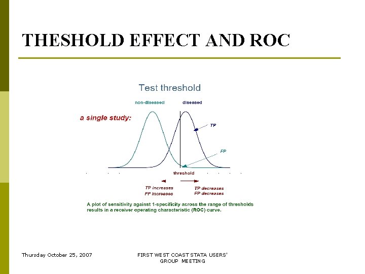 THESHOLD EFFECT AND ROC Thursday October 25, 2007 FIRST WEST COAST STATA USERS' GROUP THESHOLD EFFECT AND ROC Thursday October 25, 2007 FIRST WEST COAST STATA USERS' GROUP