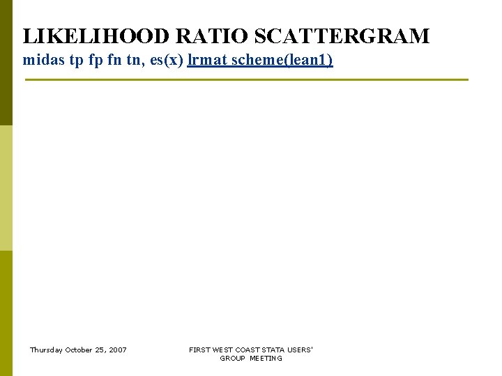 LIKELIHOOD RATIO SCATTERGRAM midas tp fp fn tn, es(x) lrmat scheme(lean 1) Thursday October LIKELIHOOD RATIO SCATTERGRAM midas tp fp fn tn, es(x) lrmat scheme(lean 1) Thursday October