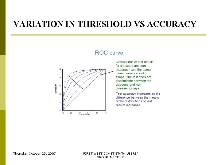 VARIATION IN THRESHOLD VS ACCURACY Thursday October 25, 2007 FIRST WEST COAST STATA USERS' VARIATION IN THRESHOLD VS ACCURACY Thursday October 25, 2007 FIRST WEST COAST STATA USERS'