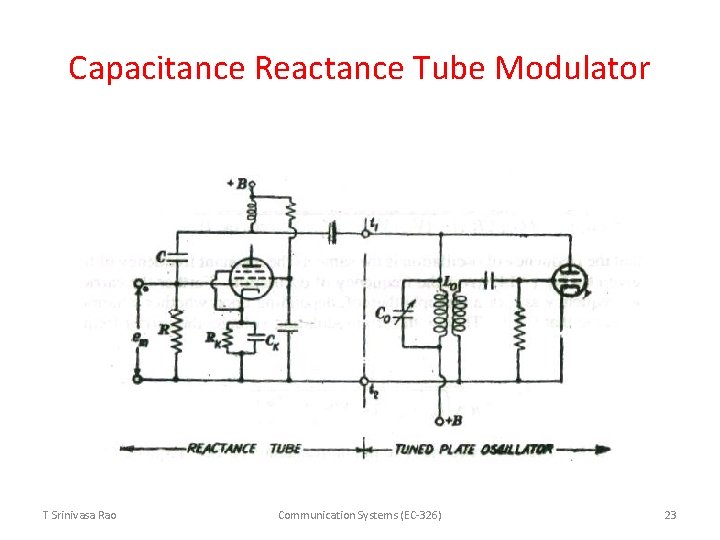 Capacitance Reactance Tube Modulator T Srinivasa Rao Communication Systems (EC-326) 23 