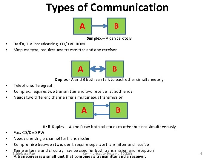 Types of Communication A B Simplex – A can talk to B • •