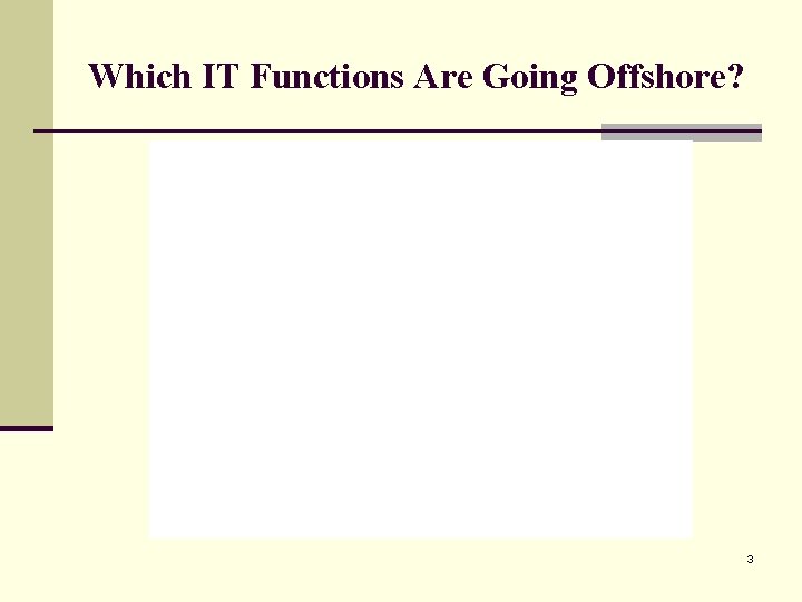 Which IT Functions Are Going Offshore? 3 