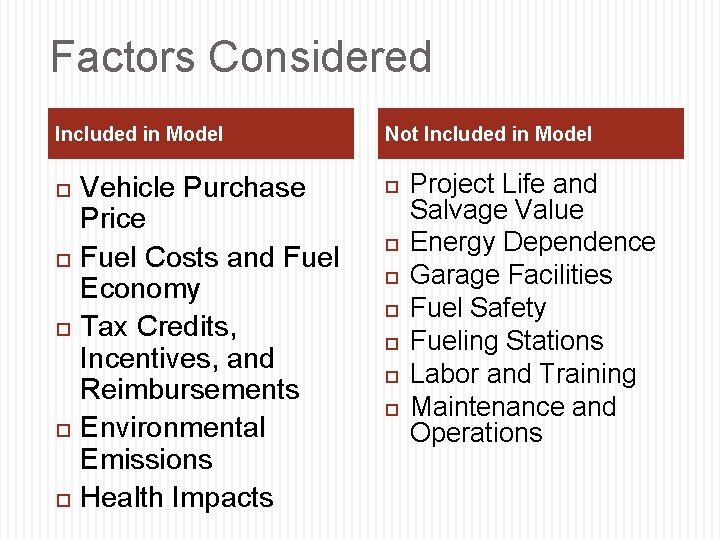 Factors Considered Included in Model Vehicle Purchase Price Fuel Costs and Fuel Economy Tax
