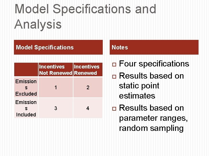 Model Specifications and Analysis Model Specifications Notes Incentives Not Renewed Emission s Excluded 1