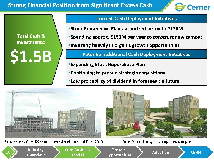 Strong Financial Position from Significant Excess Cash Current Cash Deployment Initiatives §Stock Repurchase Plan