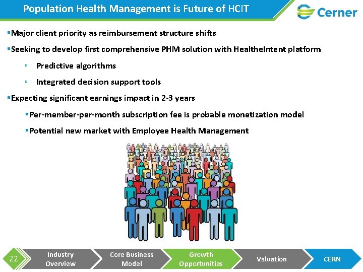 Population Health Management is Future of HCIT §Major client priority as reimbursement structure shifts