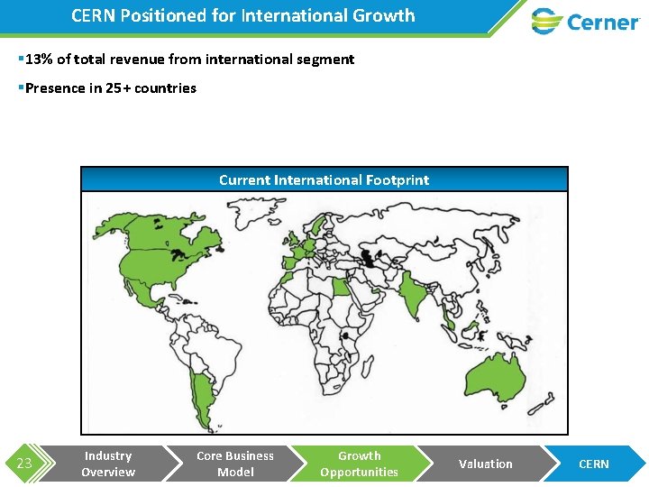 CERN Positioned for International Growth § 13% of total revenue from international segment §Presence