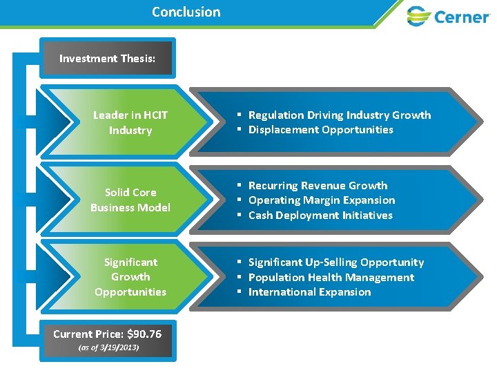 Conclusion Investment Thesis: Leader in HCIT Industry § Regulation Driving Industry Growth § Displacement