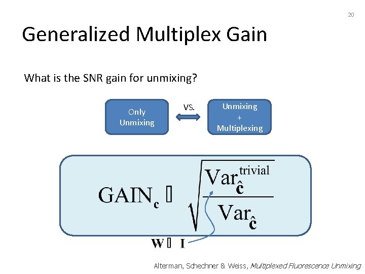 20 Generalized Multiplex Gain What is the SNR gain for unmixing? Only Unmixing VS.