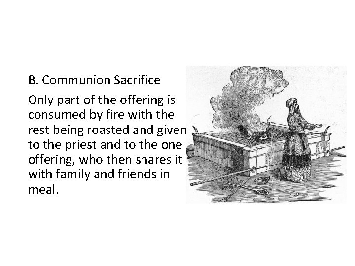 B. Communion Sacrifice Only part of the offering is consumed by fire with the B. Communion Sacrifice Only part of the offering is consumed by fire with the