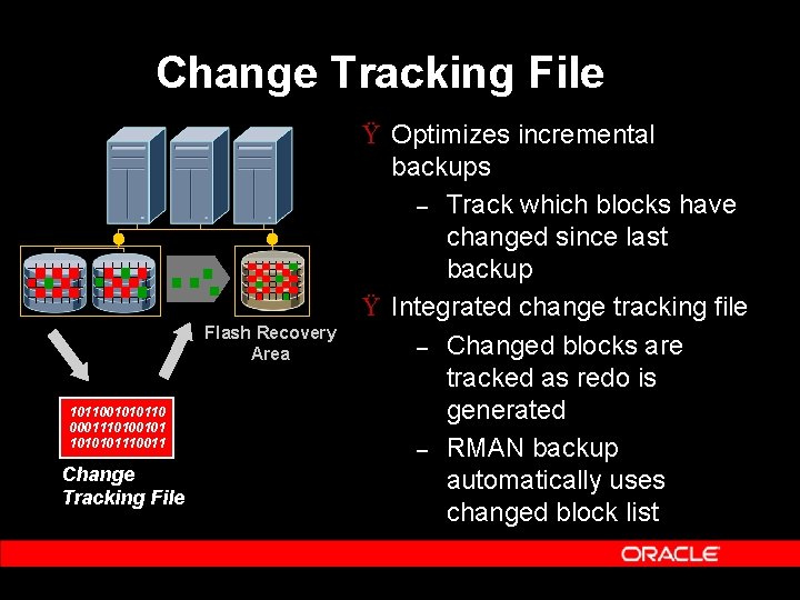 Change Tracking File Flash Recovery Area 1011001010110 0001110100101 1010101110011 Change Tracking File Ÿ Optimizes