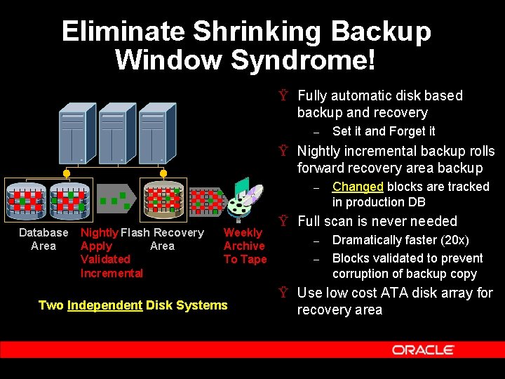 Eliminate Shrinking Backup Window Syndrome! Ÿ Fully automatic disk based backup and recovery –