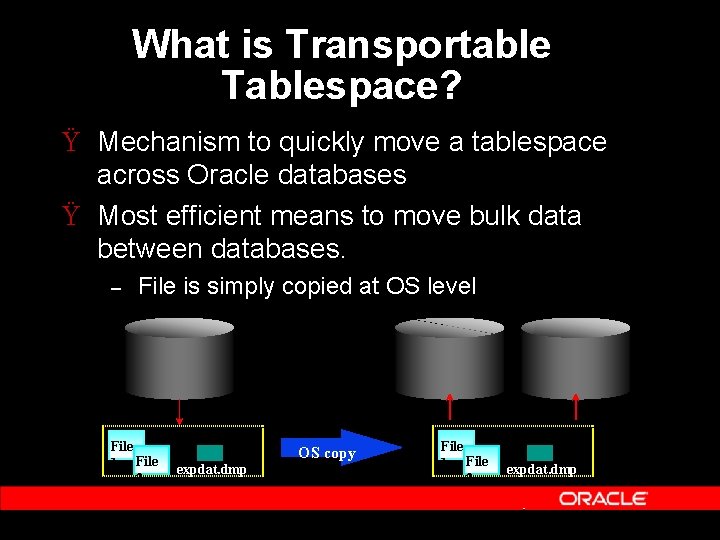 What is Transportable Tablespace? Ÿ Mechanism to quickly move a tablespace across Oracle databases