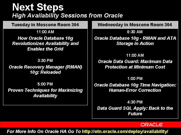 Next Steps High Availability Sessions from Oracle Tuesday in Moscone Room 304 Wednesday in