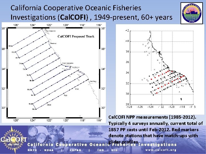 California Cooperative Oceanic Fisheries Investigations (Cal. COFI) , 1949 -present, 60+ years Cal. COFI