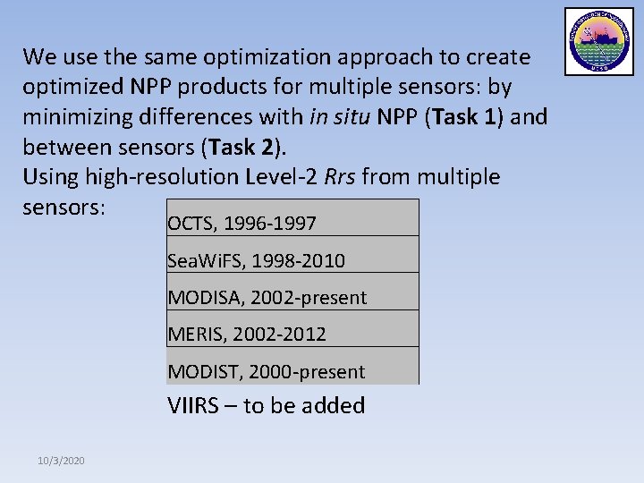 We use the same optimization approach to create optimized NPP products for multiple sensors: