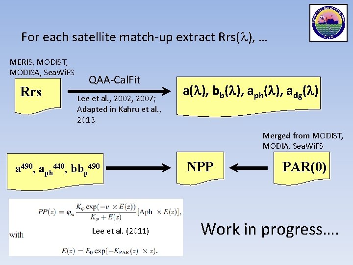 For each satellite match-up extract Rrs( ), … MERIS, MODIST, MODISA, Sea. Wi. FS