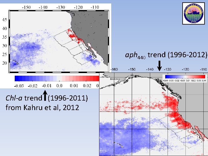 aph 440 trend (1996 -2012) Chl-a trend (1996 -2011) from Kahru et al, 2012