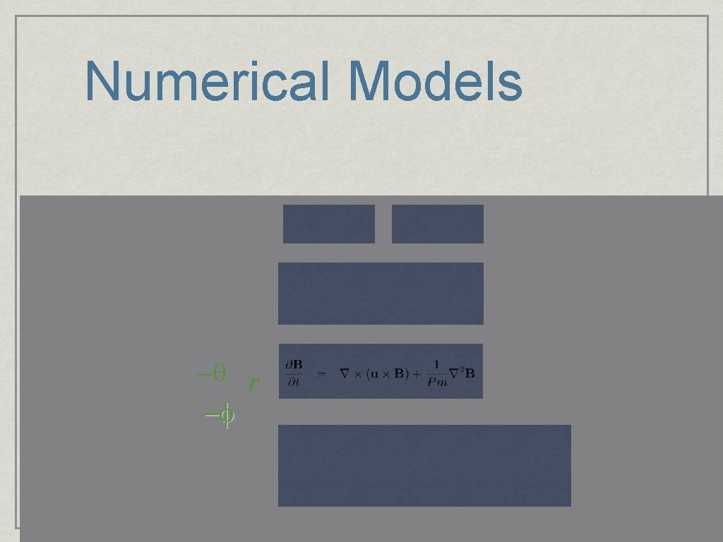 Numerical Models -θ r -ϕ 
