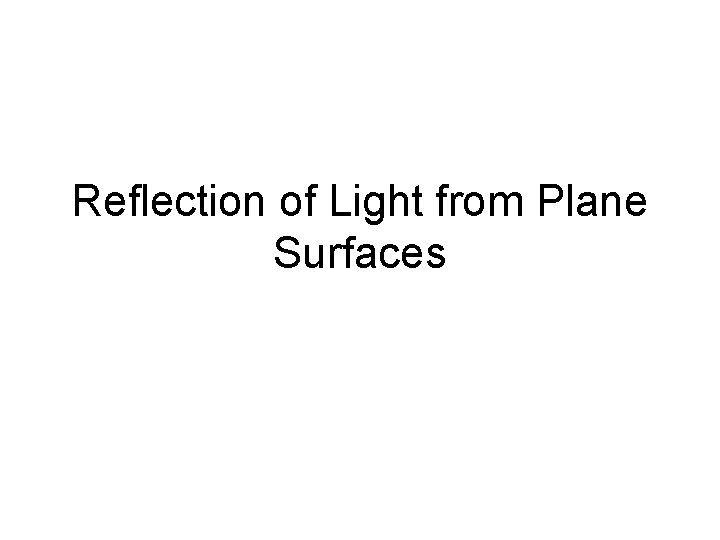 Reflection of Light from Plane Surfaces 