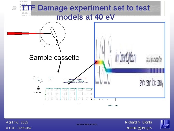 TTF Damage experiment set to test models at 40 e. V Sample cassette April