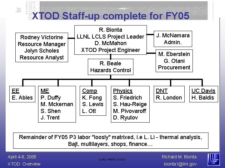 XTOD Staff-up complete for FY 05 Rodney Victorine Resource Manager Jolyn Scholes Resource Analyst