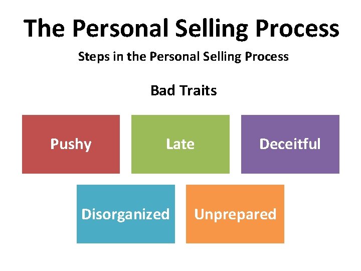 The Personal Selling Process Steps in the Personal Selling Process Bad Traits Pushy Late