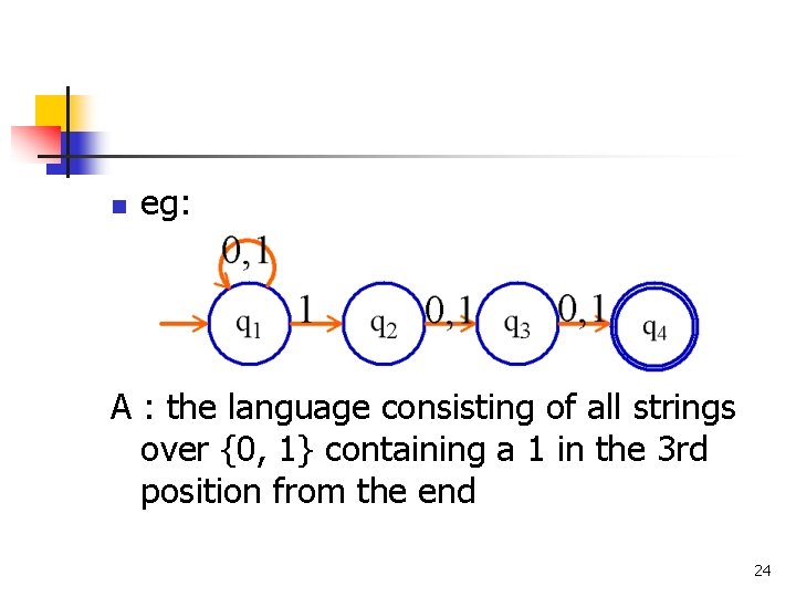 n eg: A : the language consisting of all strings over {0, 1} containing