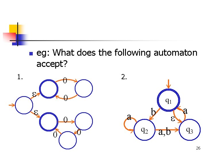 n eg: What does the following automaton accept? 1. 2. 26 