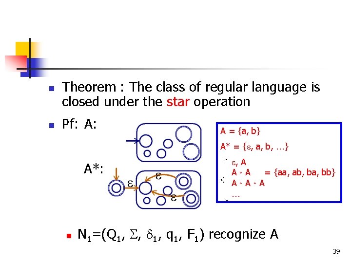 n n Theorem : The class of regular language is closed under the star