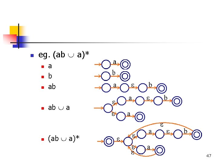 n eg. (ab a)* n a b ab n ab a n (ab a)*