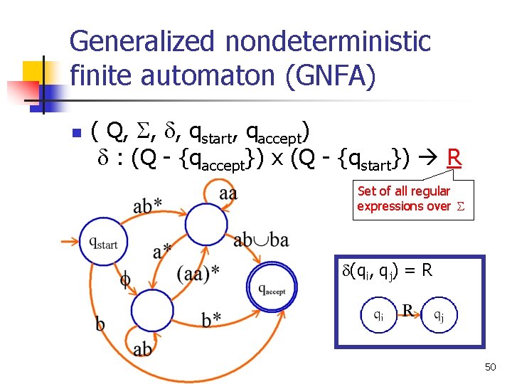 Generalized nondeterministic finite automaton (GNFA) n ( Q, , , qstart, qaccept) : (Q