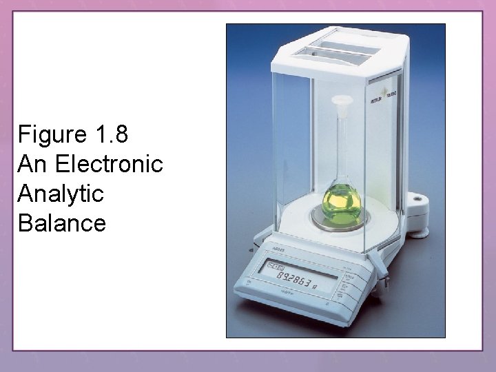 Figure 1. 8 An Electronic Analytic Balance 