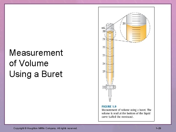 Measurement of Volume Using a Buret Copyright © Houghton Mifflin Company. All rights reserved.