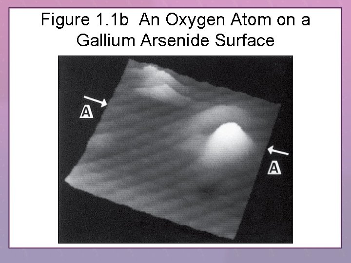 Figure 1. 1 b An Oxygen Atom on a Gallium Arsenide Surface 