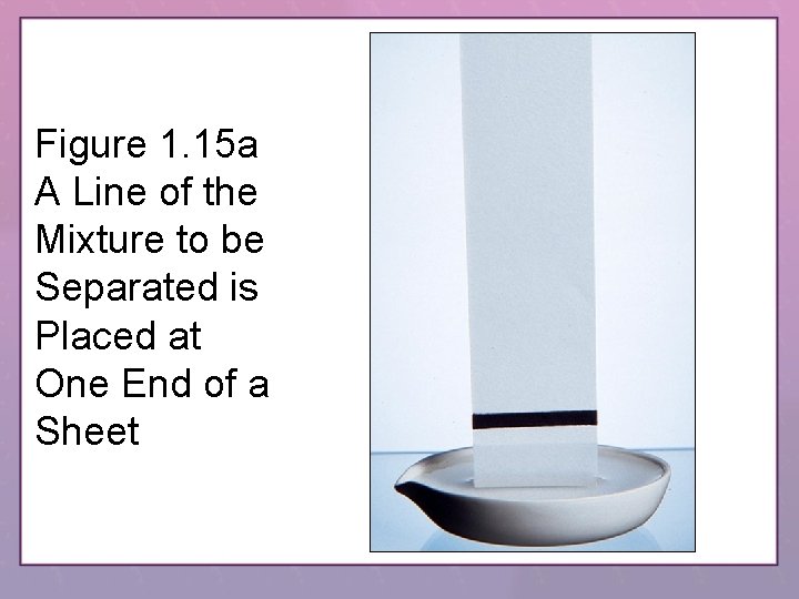 Figure 1. 15 a A Line of the Mixture to be Separated is Placed