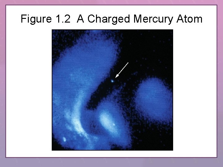 Figure 1. 2 A Charged Mercury Atom 