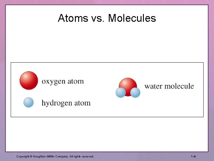 Atoms vs. Molecules Copyright © Houghton Mifflin Company. All rights reserved. 1– 9 