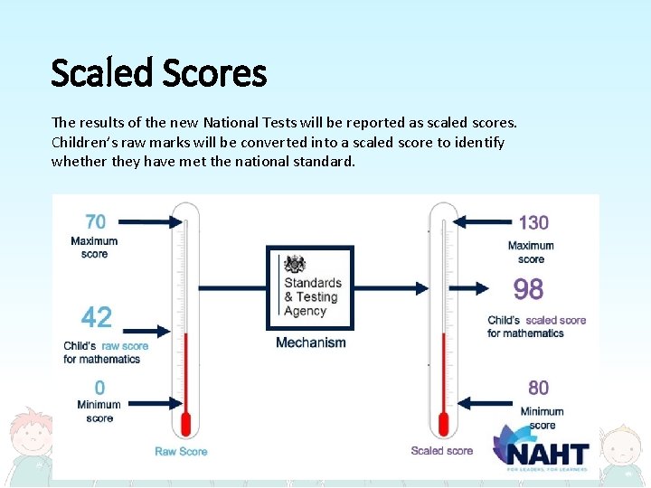 Scaled Scores The results of the new National Tests will be reported as scaled