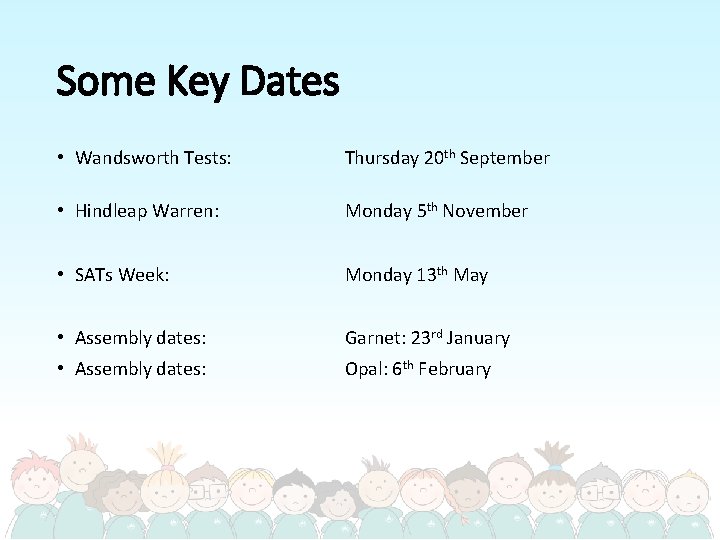 Some Key Dates • Wandsworth Tests: Thursday 20 th September • Hindleap Warren: Monday