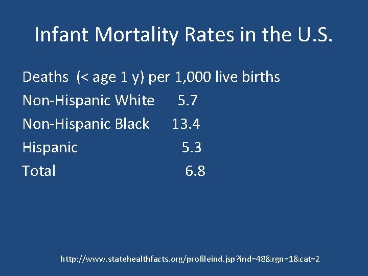 Infant Mortality Rates in the U. S. Deaths (< age 1 y) per 1,