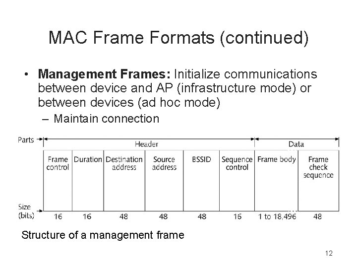 MAC Frame Formats (continued) • Management Frames: Initialize communications between device and AP (infrastructure