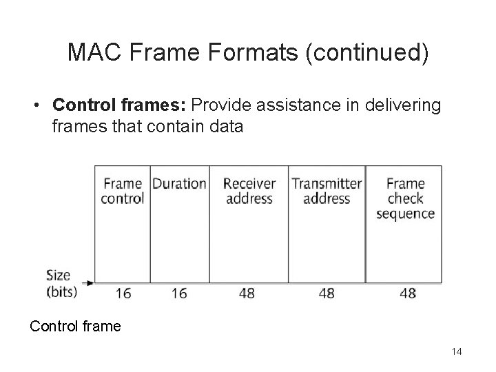 MAC Frame Formats (continued) • Control frames: Provide assistance in delivering frames that contain