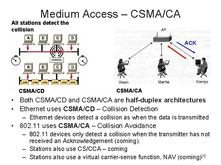 Medium Access – CSMA/CA All stations detect the collision ACK CSMA/CD CSMA/CA • Both